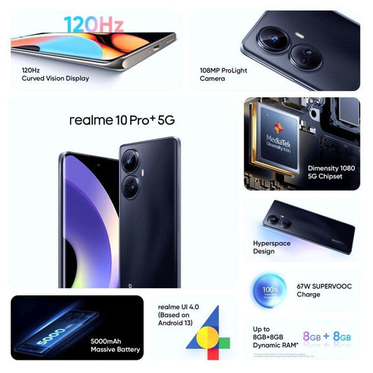 Realme 10 Pro Plus 5G 128 GB, 6 GB RAM, Dark Matter, Mobile Phone