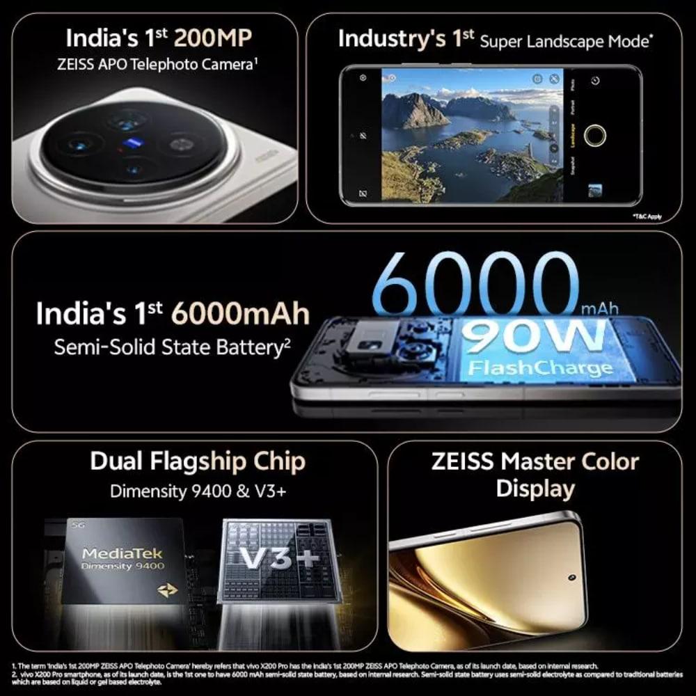 Vivo X200 Pro 512 GB, 16 GB RAM, Titanium Gray, Mobile Phone