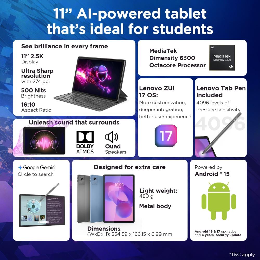 Lenovo Idea Tab 27.94 cm (11 inch) WiFi Tablet with Pen, 256 GB, 8 GB RAM, Grey, ZAFR0897IN