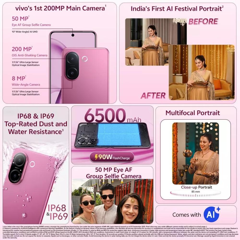Vivo V60e 256 GB, 8 GB RAM, Purple, Mobile Phone