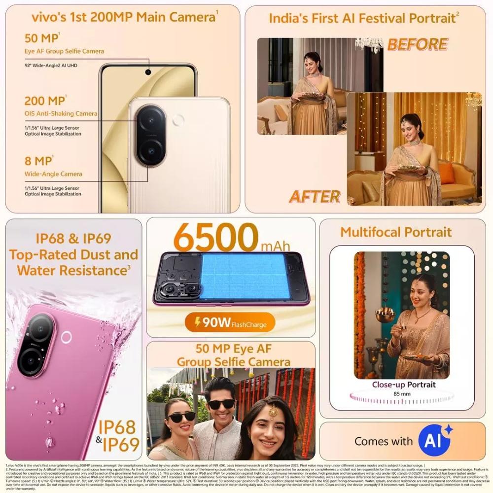 Vivo V60e 128 GB, 8 GB RAM, Gold, Mobile Phone