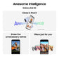 Samsung Galaxy A36 5G 128 GB, 8 GB RAM, Awesome White, Mobile Phone