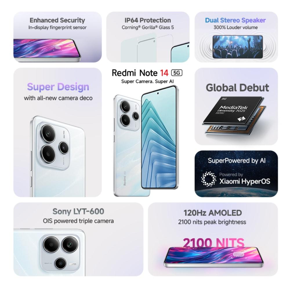 Redmi Note 14 5G 128 GB, 8 GB RAM, White, Mobile Phone