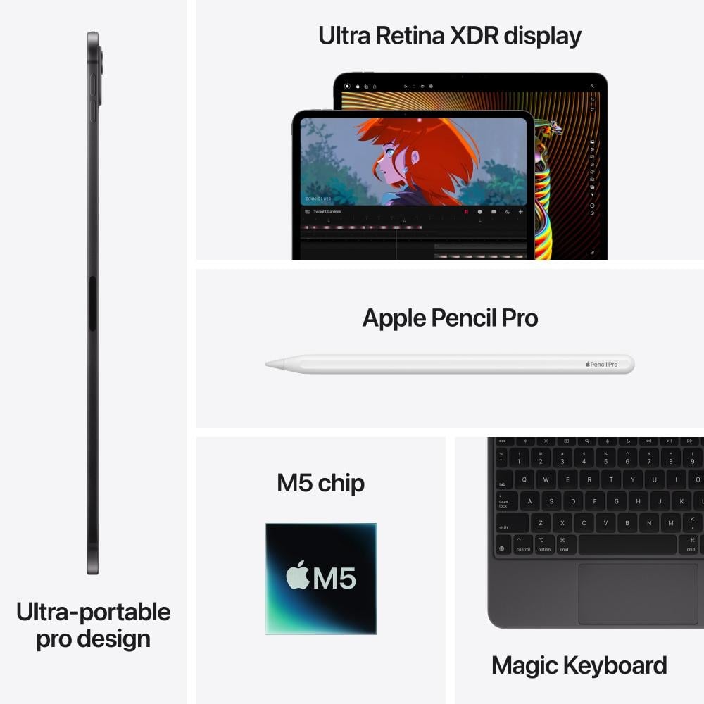Apple iPad Pro M5 27.94 cm (11 inch) Wi-Fi + Cellular Tablet with Standard Glass, 256 GB, Space Black (2025), ME2N4HN/A