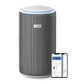 Philips AC3220/60 Smart Air Purifier for Large Rooms up to 135 m² with HEPA Filter, 520 CADR, WiFi App Control & Silent Operation