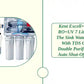 Kent Excell+ Mineral RO+UV 7 Litre Under the Sink Water Purifier with TDS Control, Double Purification & Auto Shut-Off (White)