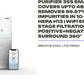 Eureka Forbes Smart Air Purifier 355 Smart | Covers upto 480 Sq. Ft. | Removes 99.97% Impurities in 10-Mins | True Hepa H13 | WiFi Enabled | 4-Stage Filtration | Plasma Positive+Negative Ion | Surround 360°