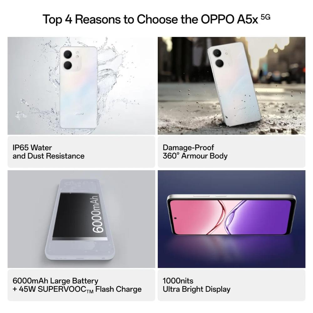 Oppo A5X 5G 64 GB, 4 GB RAM, Laser White, Mobile Phone
