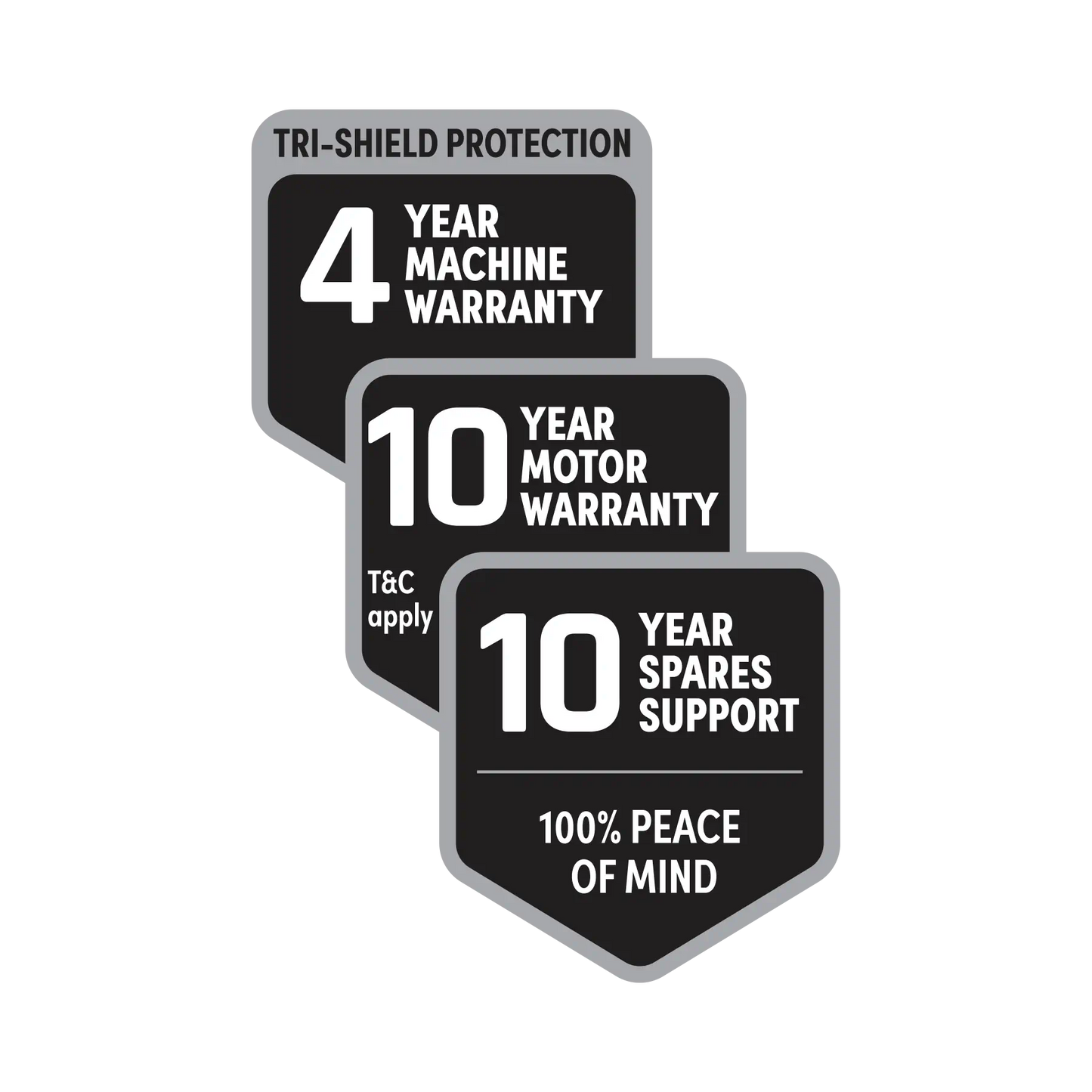 IFB TL801AG1 Top Load Washing Machine 8 kg | 720 rpm | Anthracite Grey