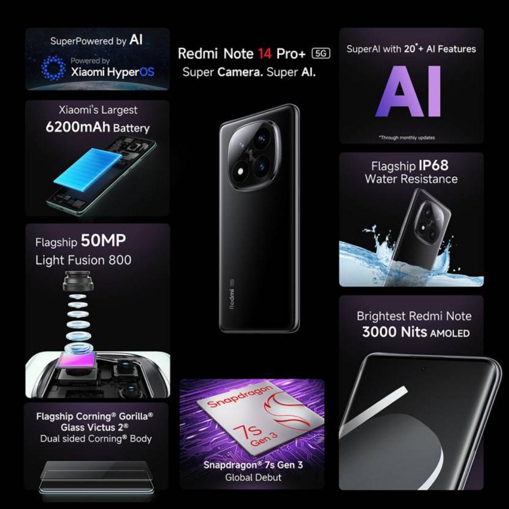 Redmi Note 14 Pro+ 5G 512 GB, 12 GB RAM, Black, Mobile Phone